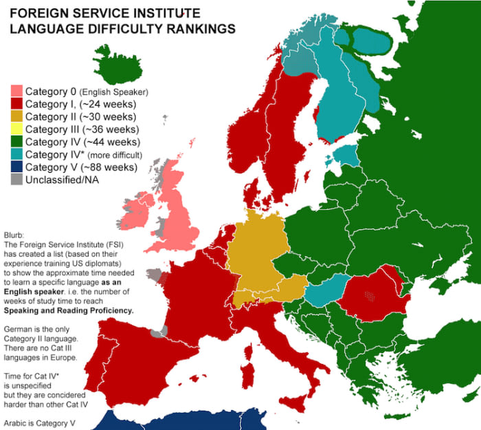 Foreign Service Institute Language Difficulty Rankings